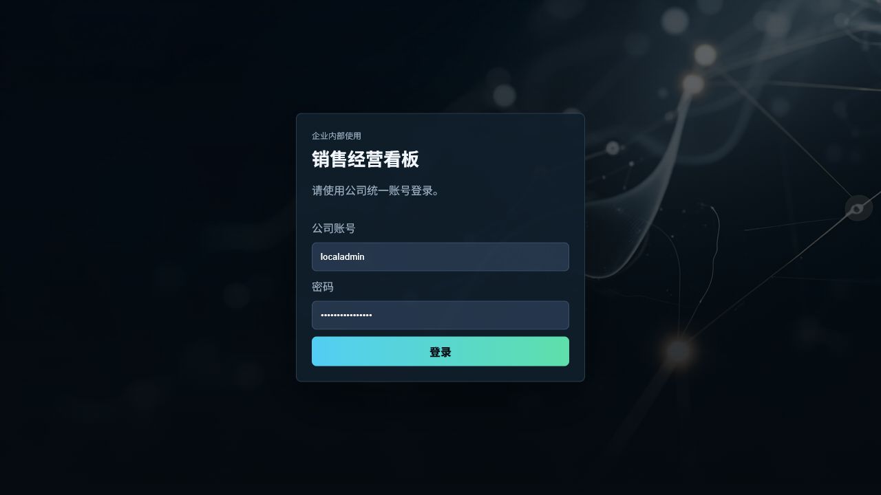 销售经营看板界面预览